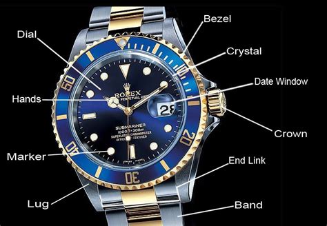 introduzione di rolex ring and repeat|rolex part 3 examples.